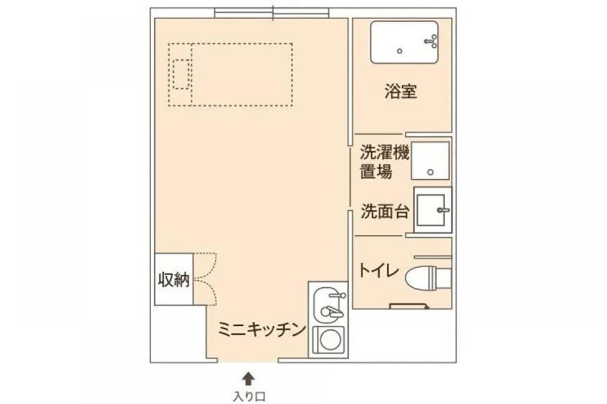 Bタイプ（下限）