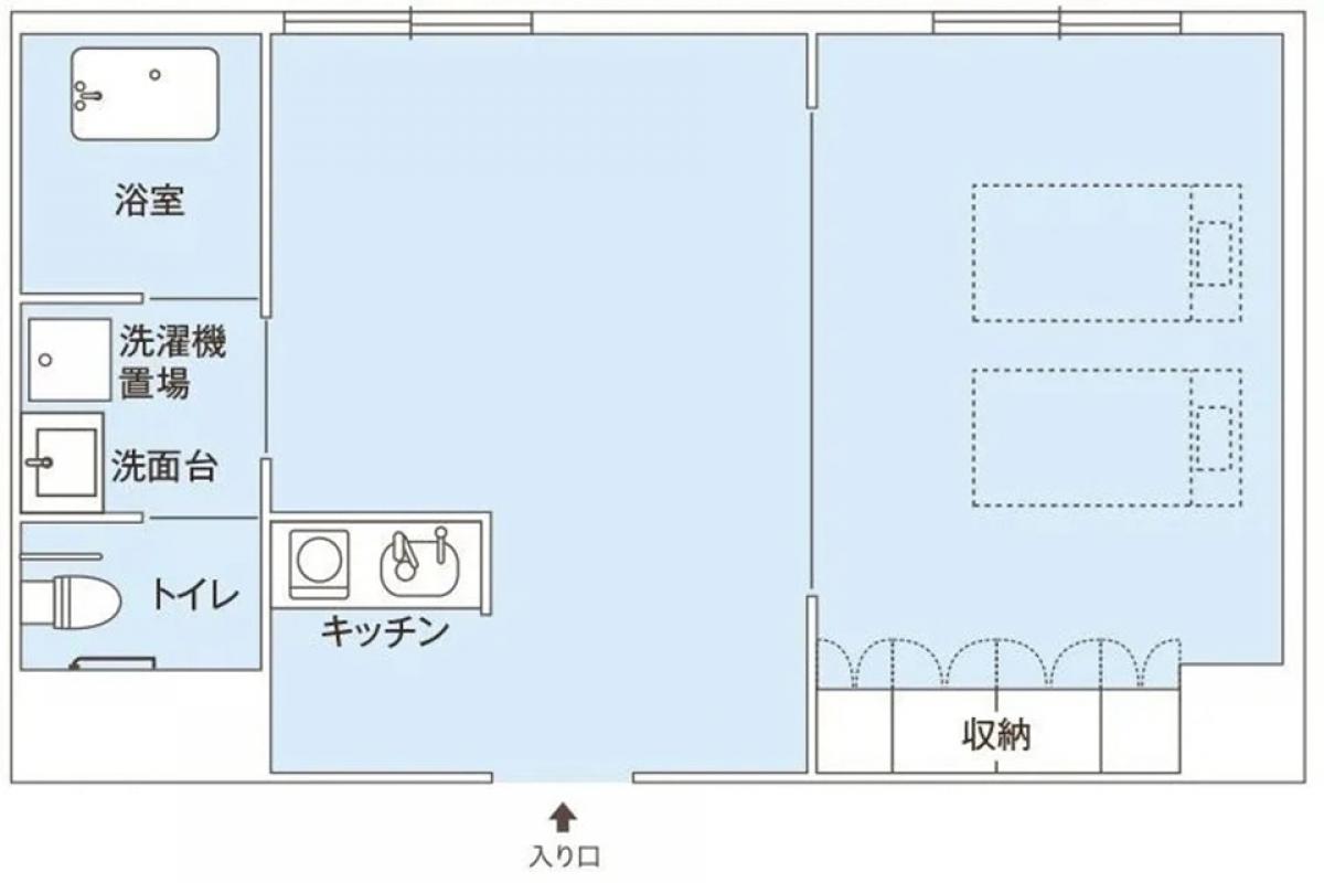 Dタイプ（下限）