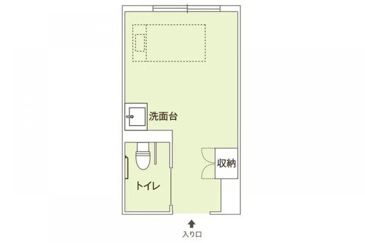 Aタイプ（下限）