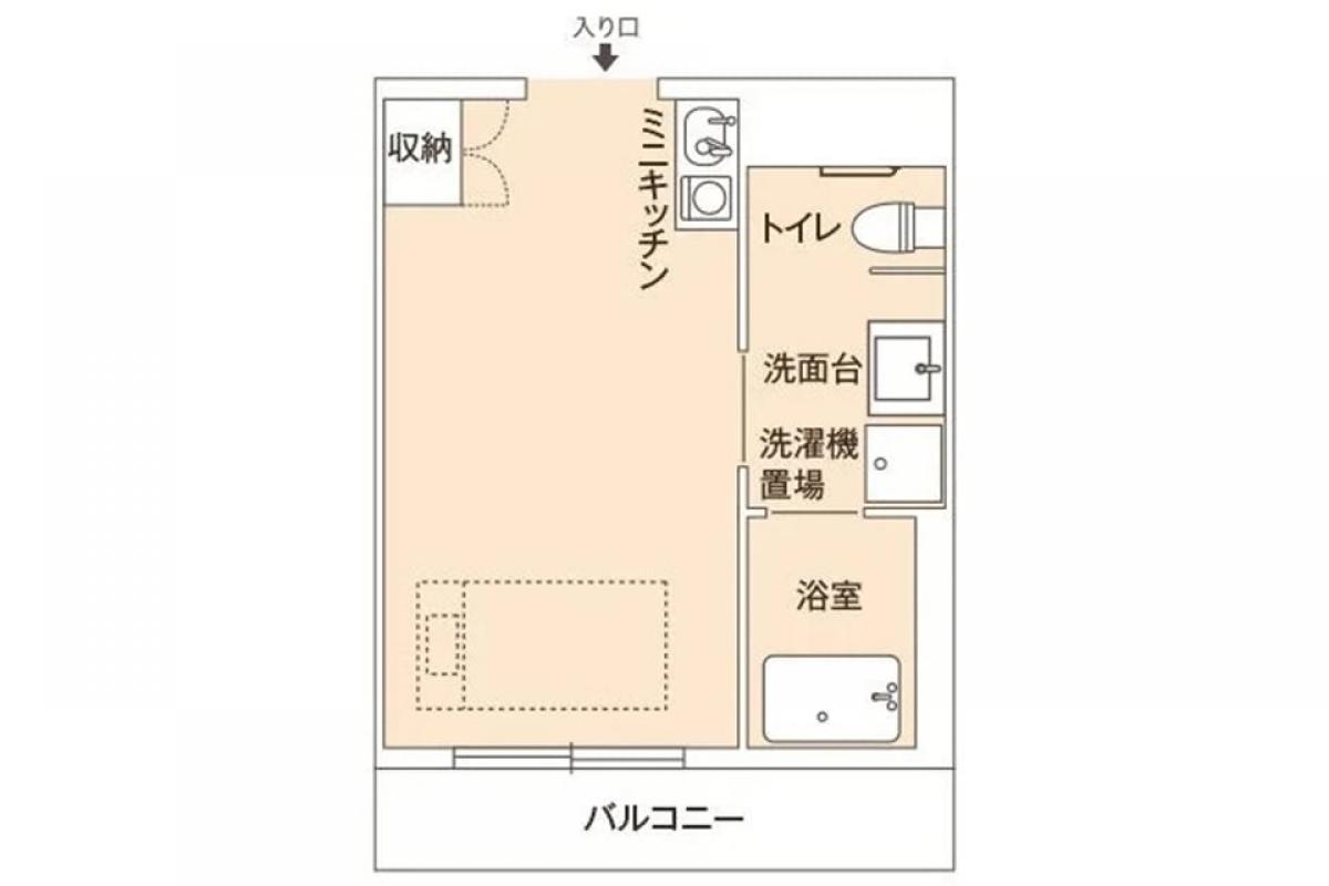 Bタイプ（下限）