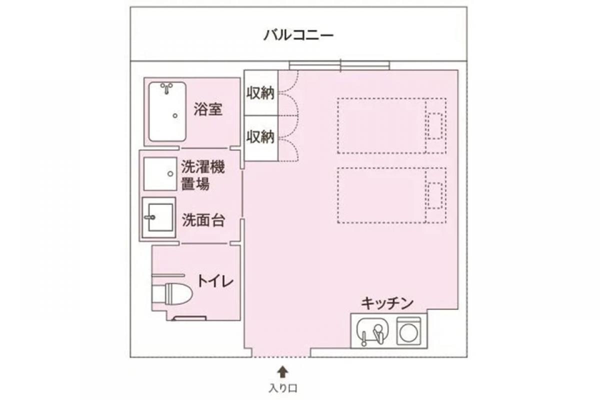 Cタイプ（下限）