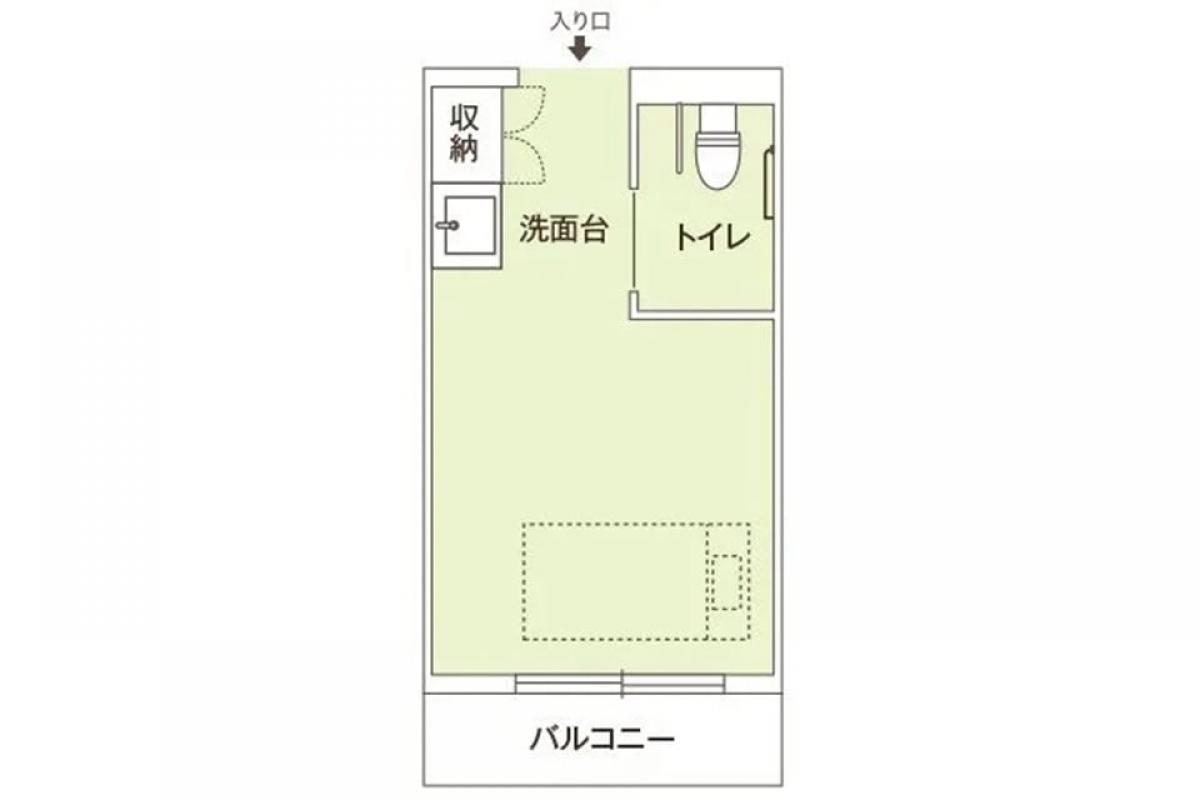 Aタイプ（下限）