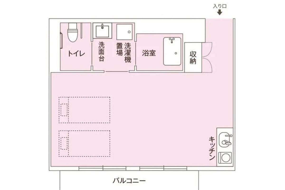 Cタイプ（下限）