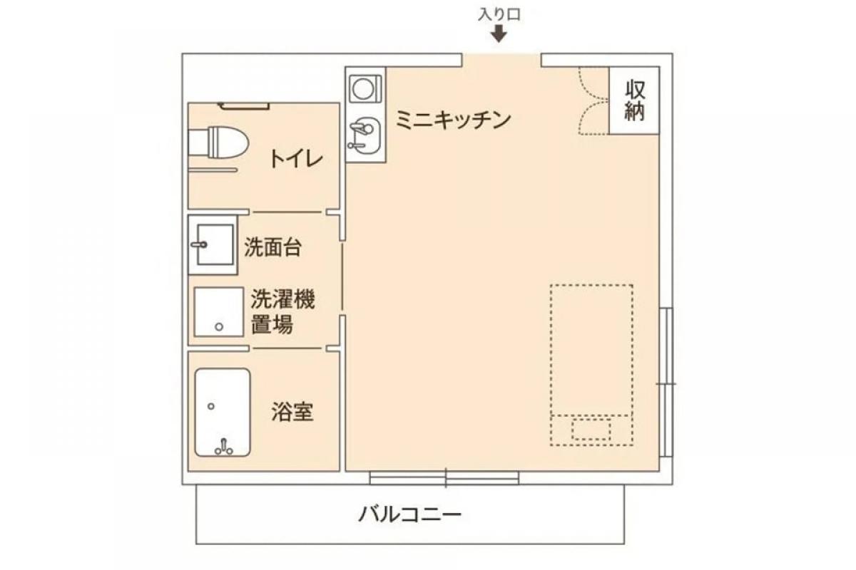 Bタイプ（下限）