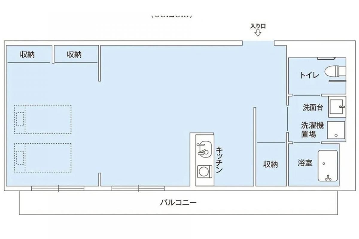 Dタイプ（上限）
