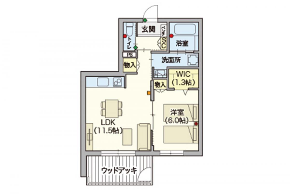 利用料金（下限）