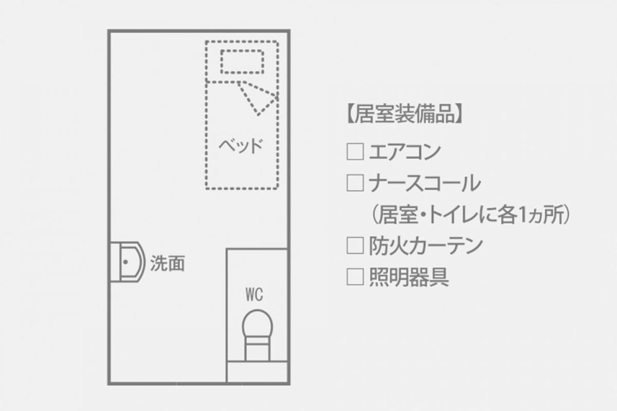 アルク奈良三条