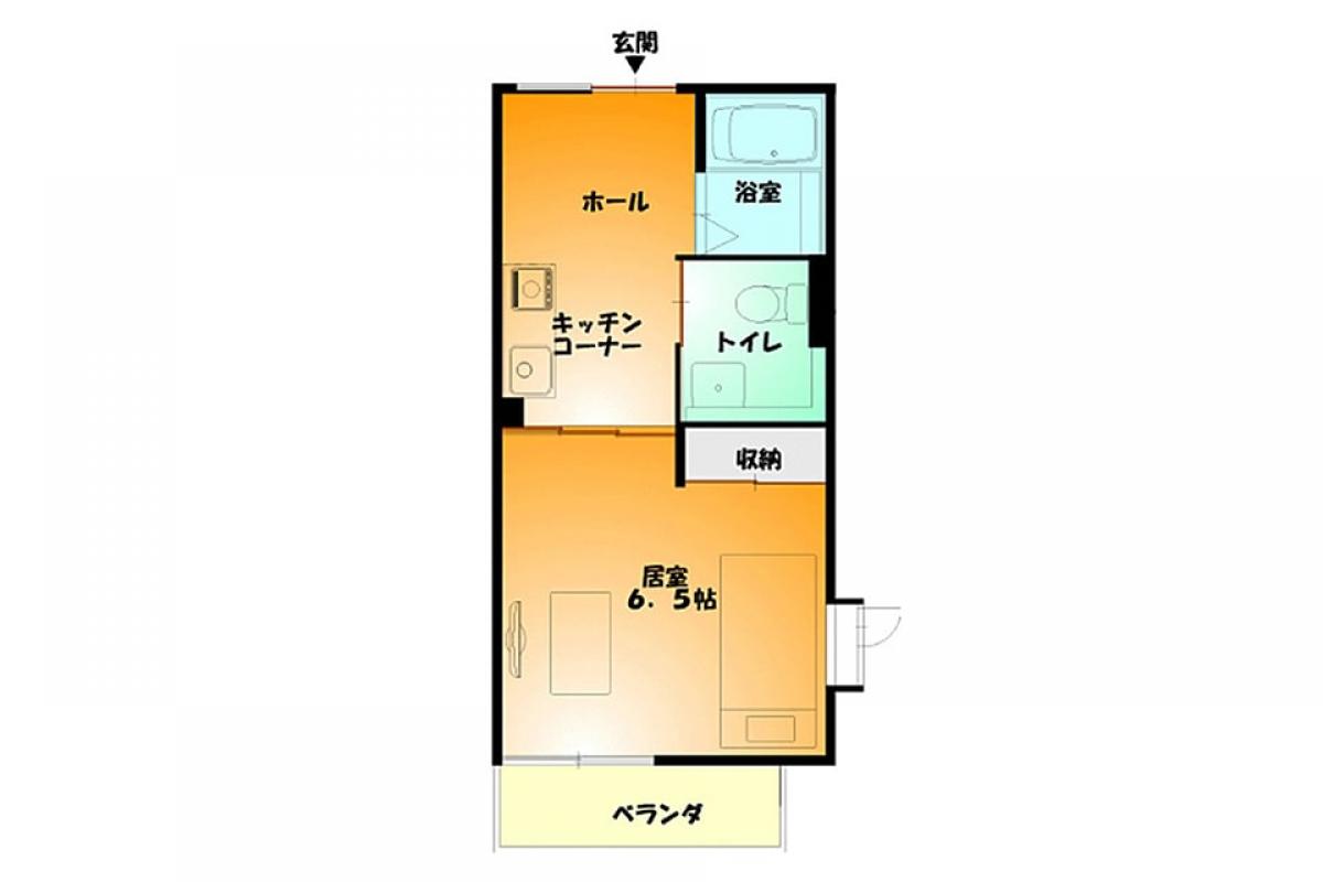 タイプB（上限）