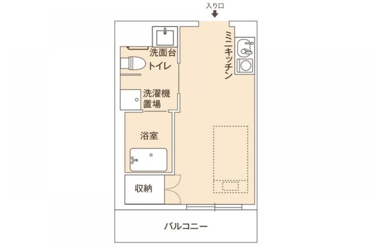 Bタイプ（下限）