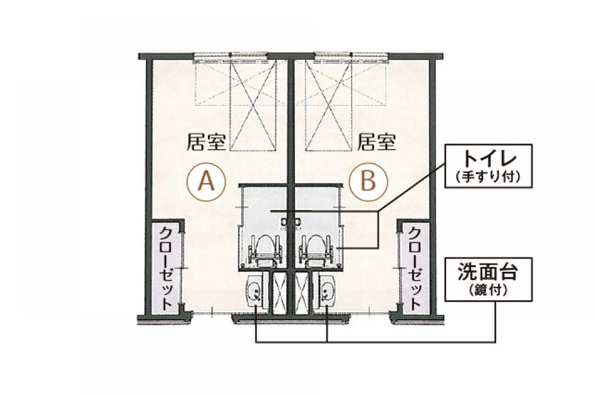 利用料金の居室イメージ